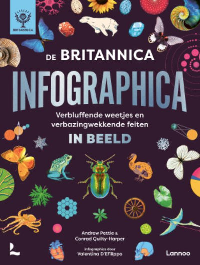 Boek De Britannica Infographica