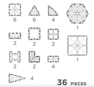 Cleverclixx Petite pack pastel 36 stuks