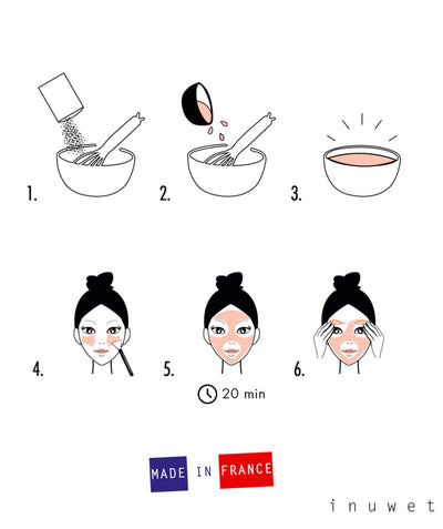 Inuwet DIY Face Masks